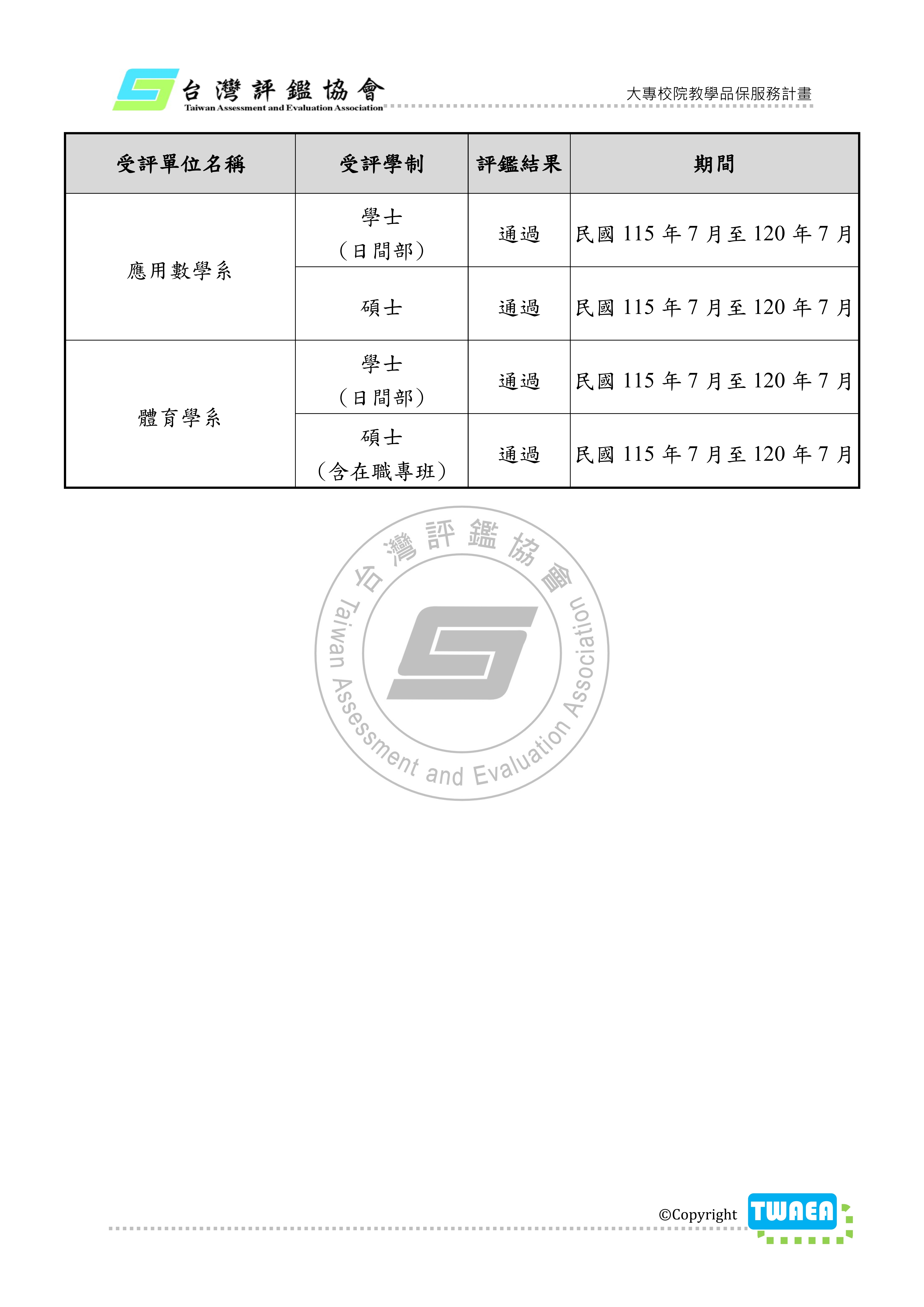 系所品保06