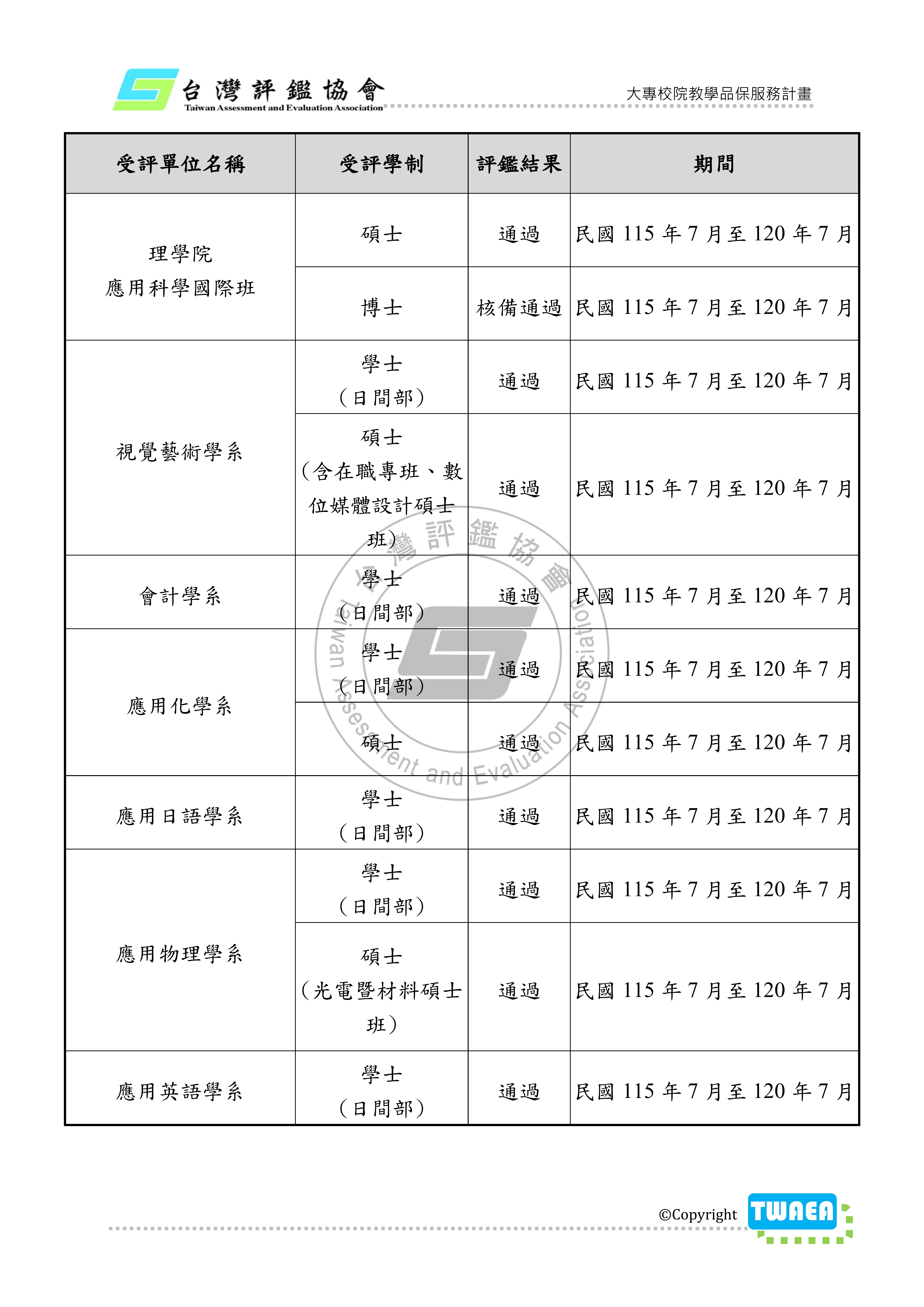 系所品保05