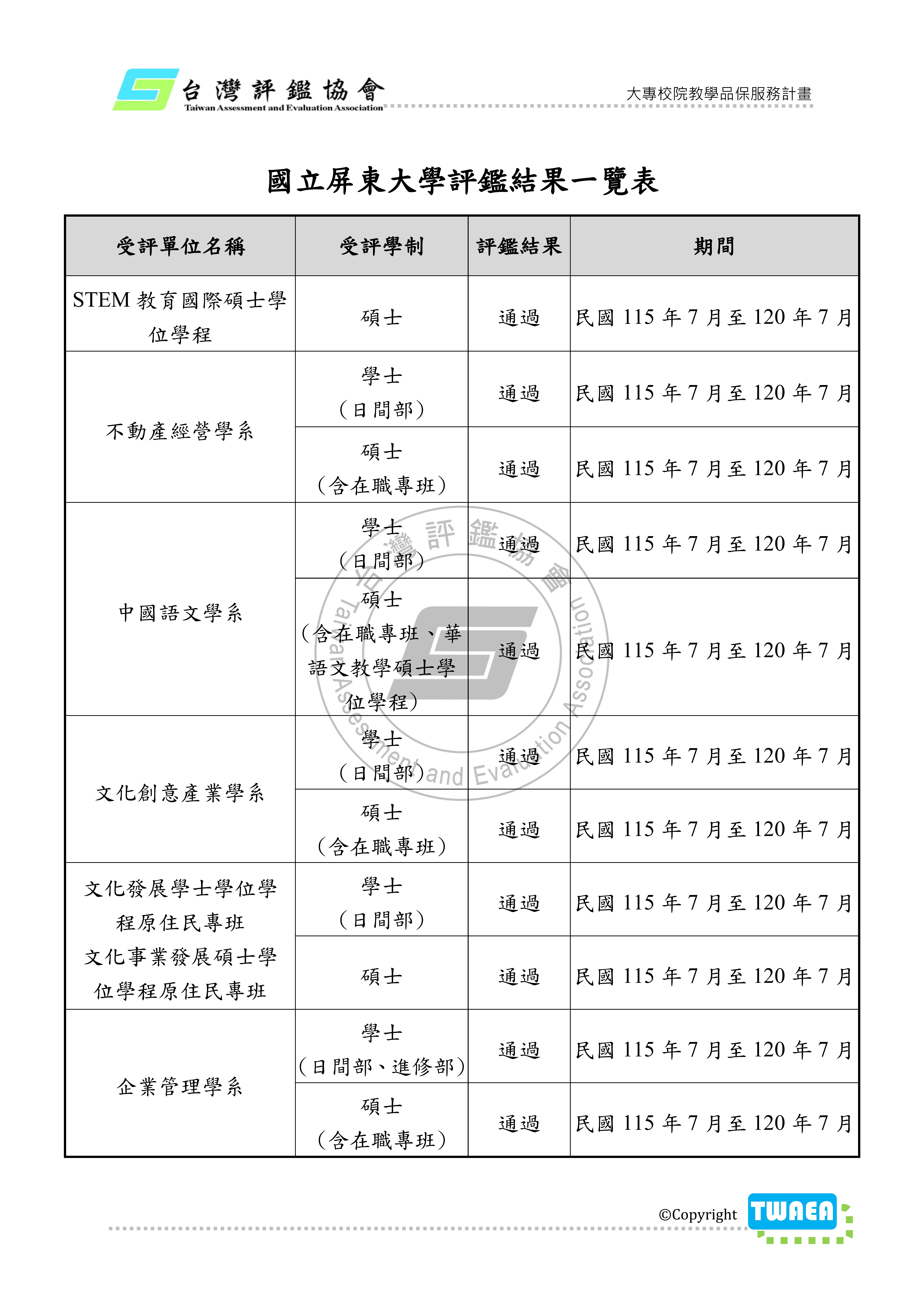系所品保01